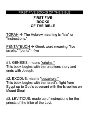 What Are the Initial Five Books of the Bible and Their Cultural Importance